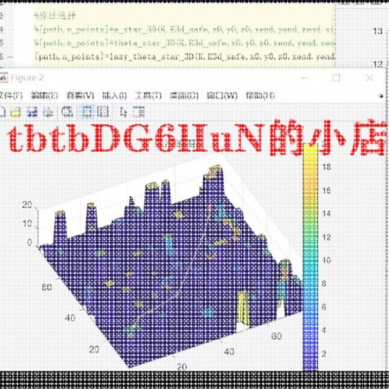 无人机三维路径规划,Astar算法,theta+star算法