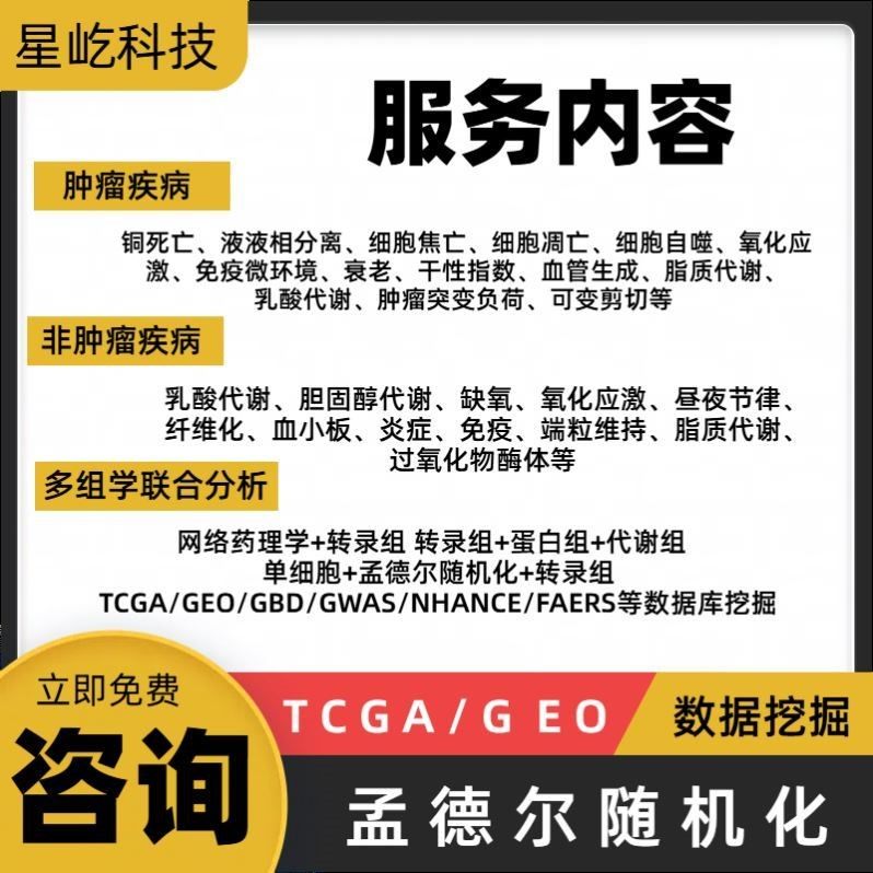 微生物组高级分析、宏基因组、16S扩增子、ITS、18S