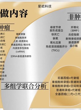 代谢组学数据分析(SIMCA-P)入门零基础视频教程网课程教程