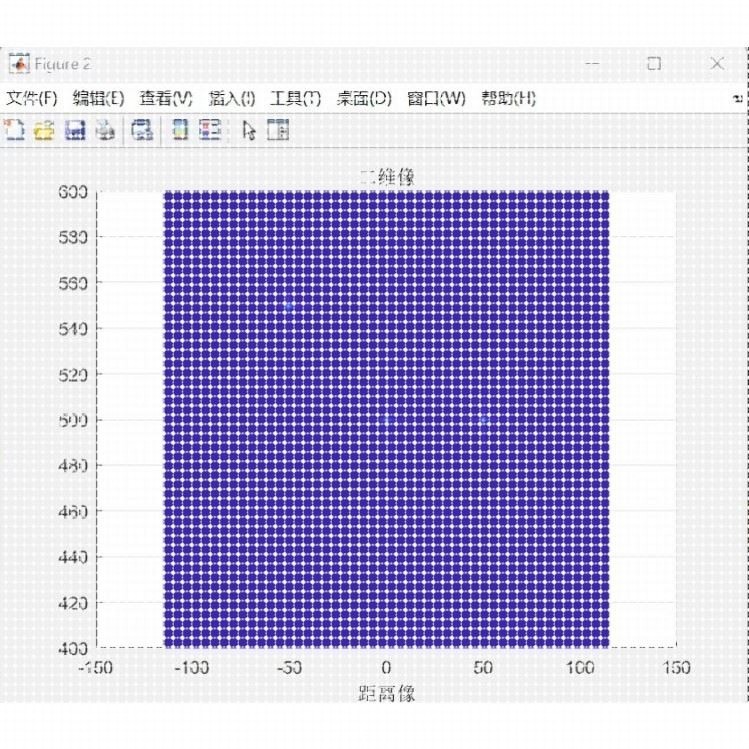 matlab雷达信号处理,擅长领域:SAR成像,ISAR成像