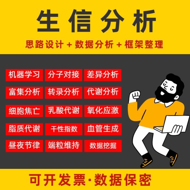 中医药数据库挖掘 网络药理学分子对接作图服务 实验方案设计处方