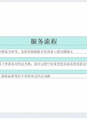 代做ADS/AWR/HFSS/CST/Virtuoso仿真,射频电路设计,天线设计