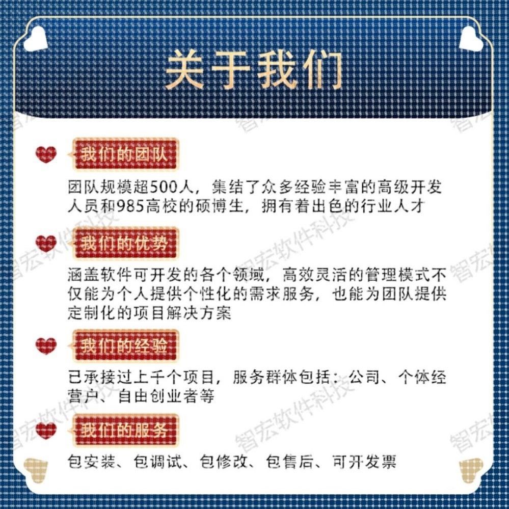 Matlab代做控制算法BP神经网络图像处理信号通信机器学习代码算法