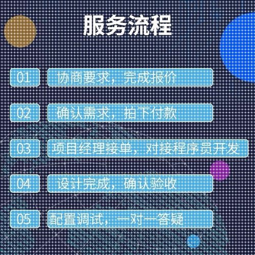 软件开发定制java小程序开发Python爬虫PHP程序代编matlab代做c++