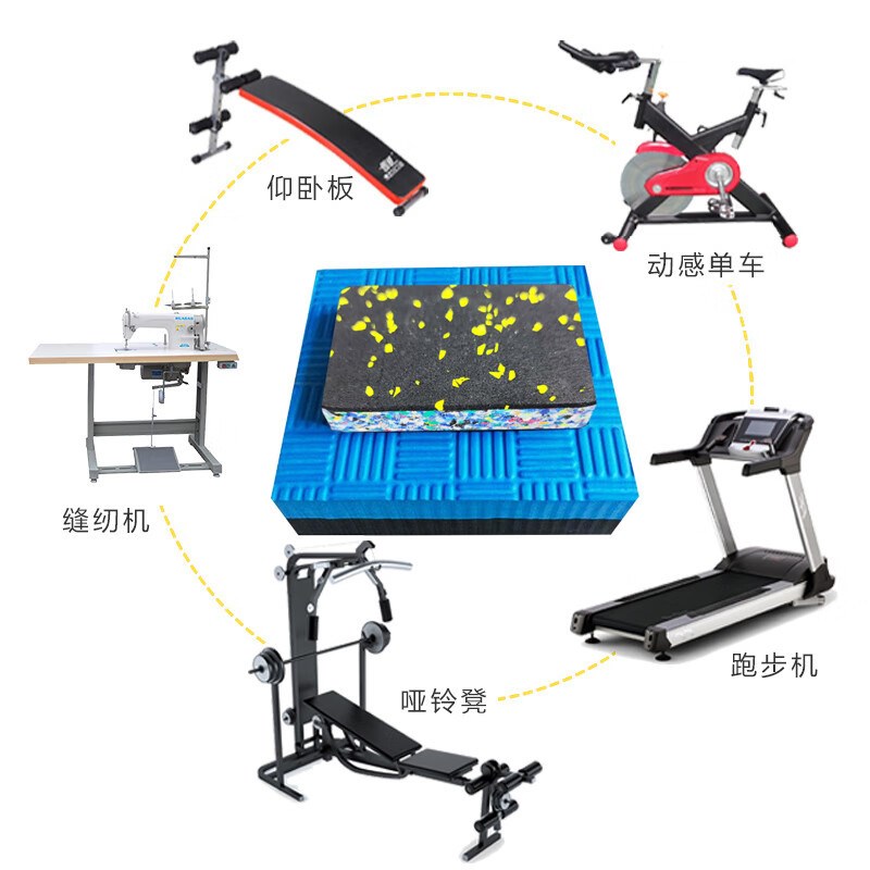 跑步机减震垫隔音地垫家用加厚缓冲防震垫椭圆机动感单车防滑垫子