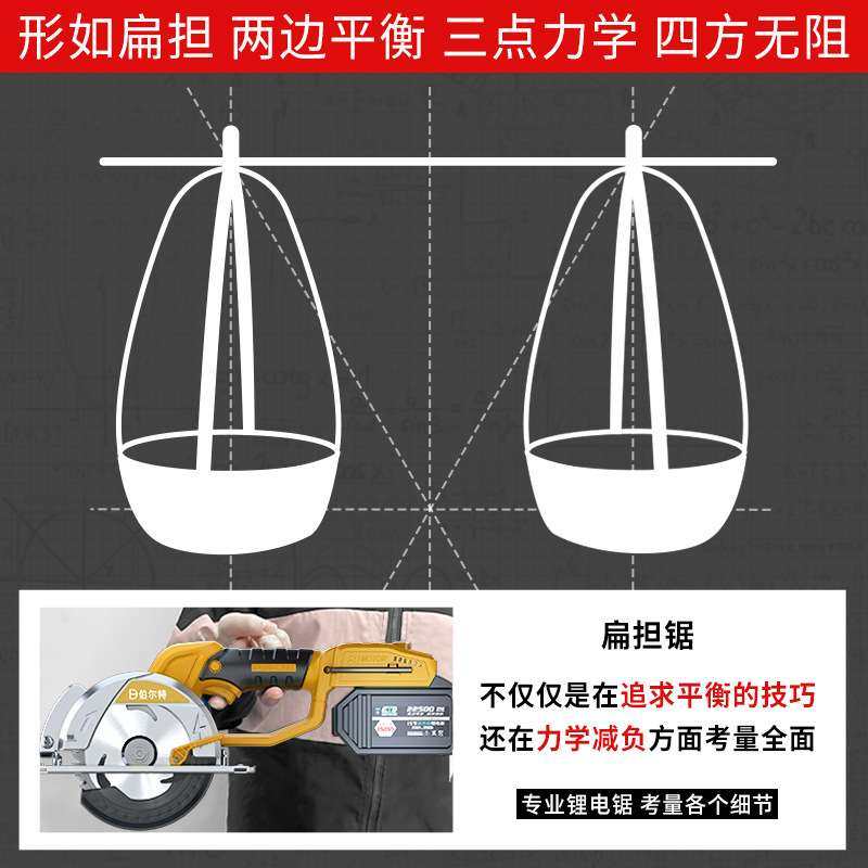 伯尔特外贸无刷电锯5.5寸充电电圆锯家用木工电锯手提锂电切割机,农机/农具/农膜,割灌机/割草机/油锯,淘宝优惠券,粉丝福利购,淘宝优惠卷