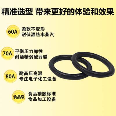 过氧三元乙丙o型圈1.9mm70度日标黑色过氧耐老化密封圈epdm