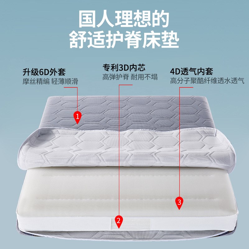 纯3D床垫交叉中空立体结构可拆水洗全透气1.5m1.8m无胶4D5D6D床垫