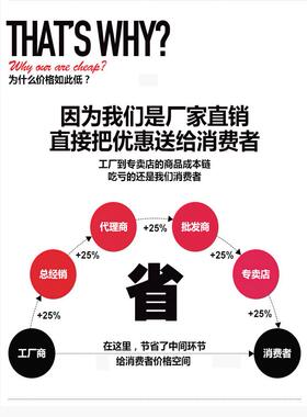 供应80ZX35-13温州自吸泵化工自吸泵自吸离心泵