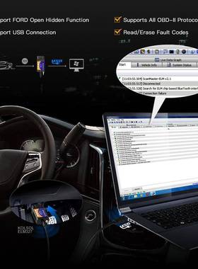 KOLSOLELM327USBV1.5OBD2扫描仪ELM327