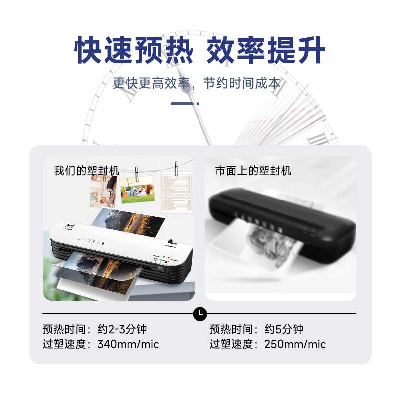 SL299A4办公家用塑封机小型压膜机带裁纸圆角相片照片过塑机