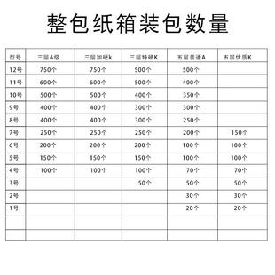 12号 发货纸盒6 整包大小纸箱电商邮政快递打包装