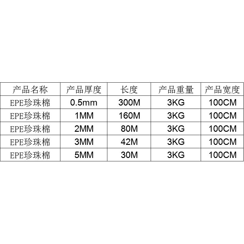 6MM包装棉泡沫卷珍珠棉 EPE珍珠棉防震包装材料珍珠棉卷材