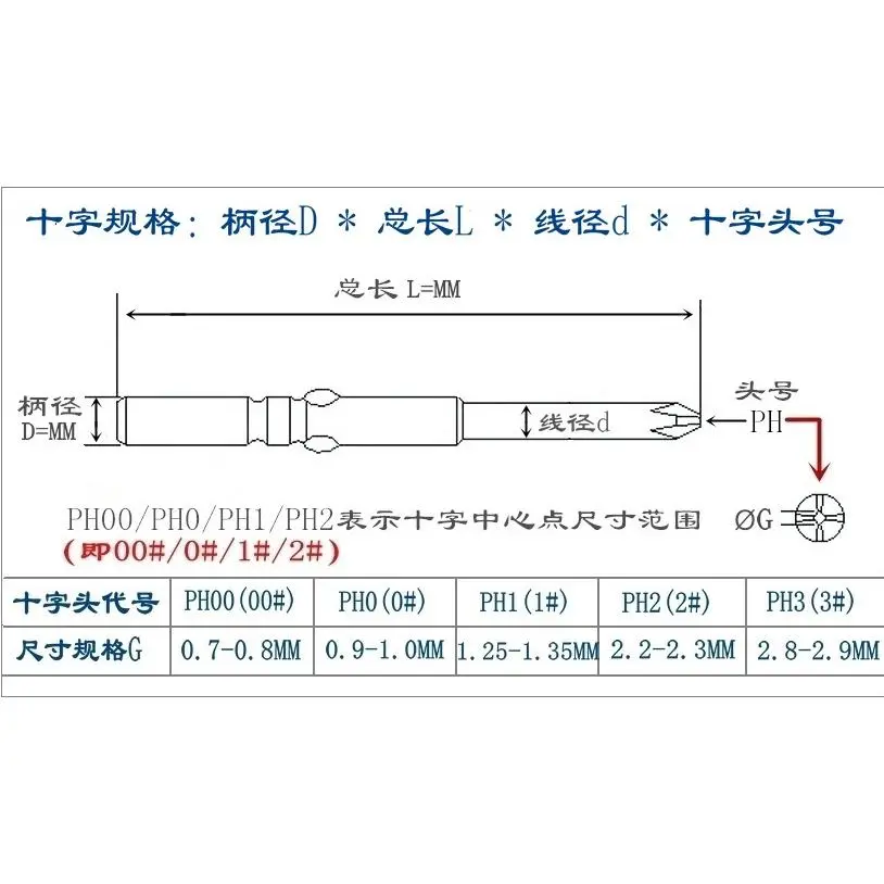 800电动螺丝机批咀电动批头1.6/1.8/2/2.5/3/4十字起子头