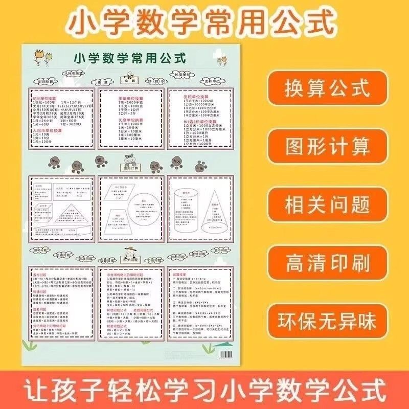 【1-6年级通用】小学数学常用公式大全挂图墙贴加减乘除计算公式