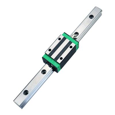 IAF/IAC/IAM/IAJ01/02/05/06-H8/H10/H13/H16直线导轨