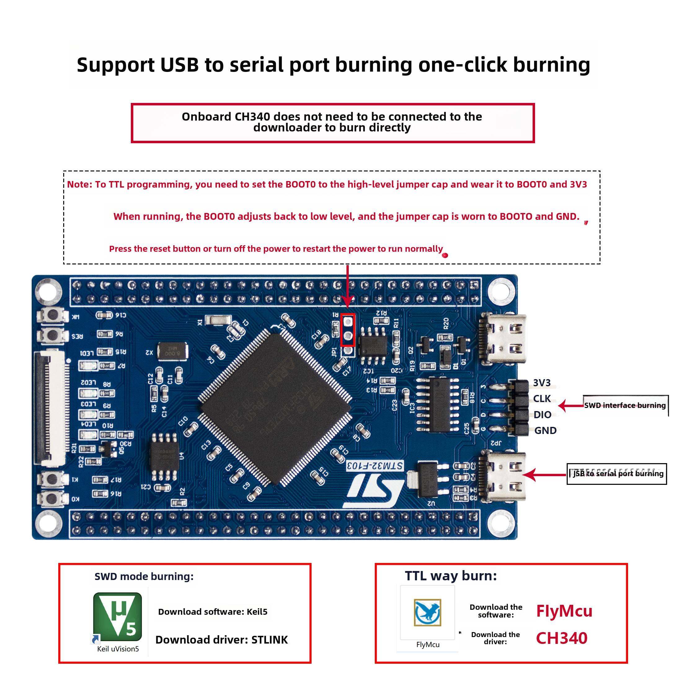 原装STM32F103ZET6小系统板 核心板 STM32F1单片机 学习实验板