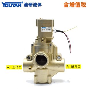 840I锁 正50联WD32 3刹车1阀F4安全 D离合 WWFDF6分W寸3IIW