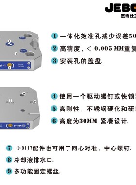 零点快换a板52型96型快换夹具系统自定心虎钳手动气动定位器