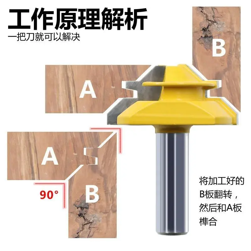 1/2柄1/4柄线条刀直角刀木工斜角榫合刀45度拼板刀木工铣