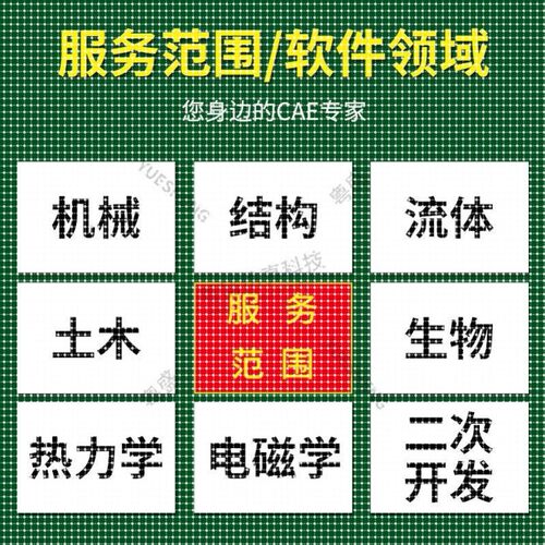 代做abaqus/ansys/fluent/admas/isight/maxwell/comsol仿真模拟