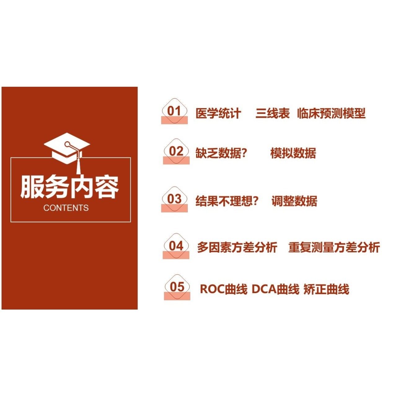 医学统计分析服务 机器学习 临床预测模型 SPSS 重复测量方差分析