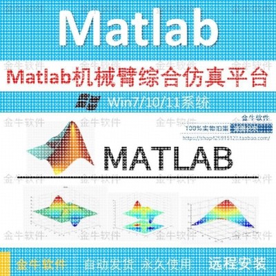 Matlab机械臂综合彷真平台,包含运动学、动力学和控制