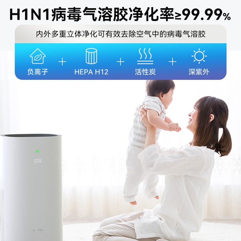 720鸿蒙智选 空气净化器EP500家用除醛灭菌除异味负离子一级能效