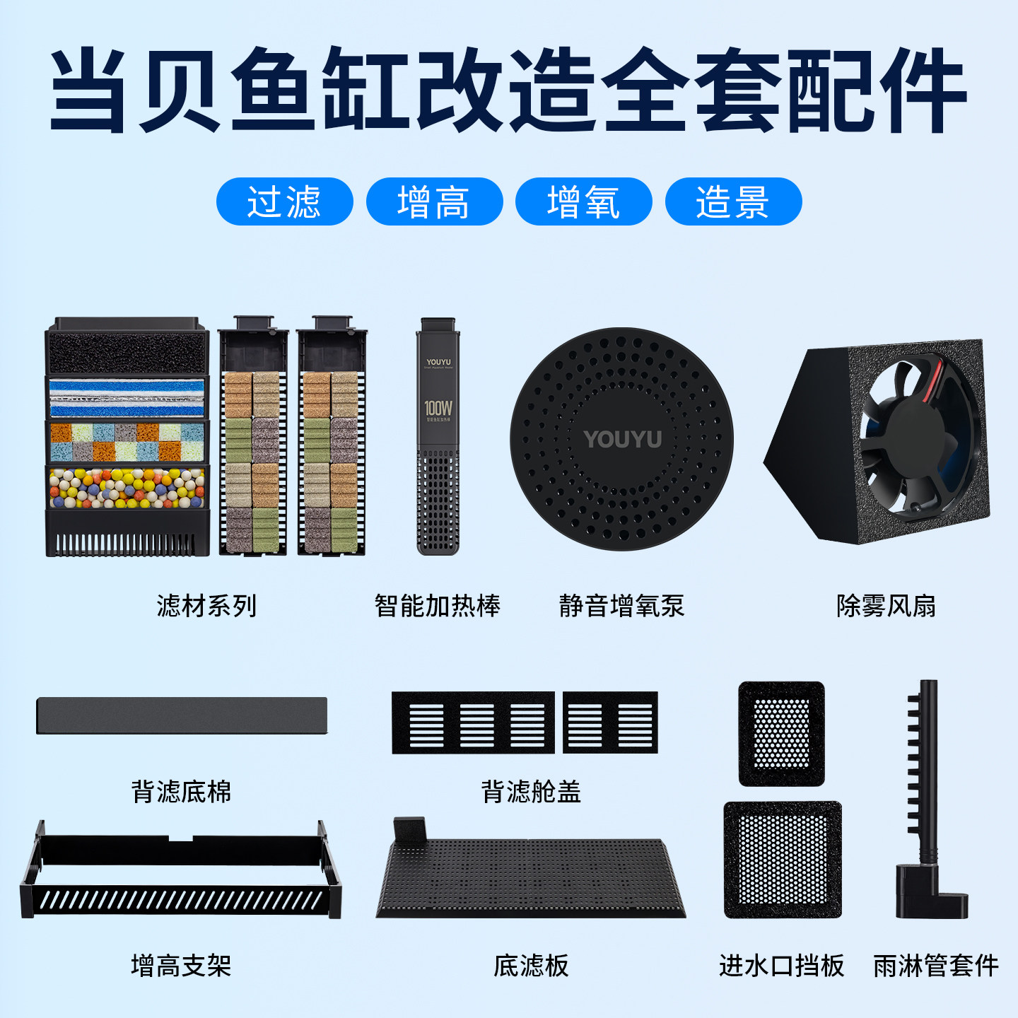 适配当贝智能鱼缸滤材配件改装