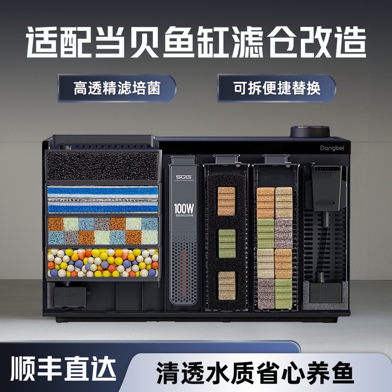 适配当贝智能鱼缸多层过滤材料滤棉培菌加热可拆模块升级改装配件