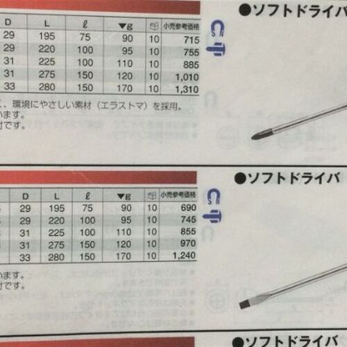 日本原装KTC高强度橡胶柄穿心敲击螺丝刀/批 D7P2/D7M2系列