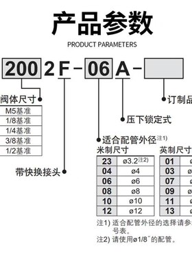 SMC型气动管道型调速节流阀带刻度直通调节接头AS1002FS-04/06/08