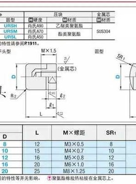 USLH12防撞WIW21/22聚氨酯D8/D10/D16/D20压块USLM缓冲WIZ71/72