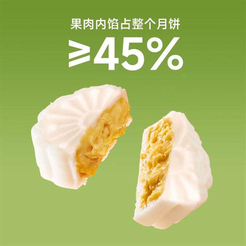 真-泰田喵泰国金枕榴莲月饼720g中秋送礼自吃甄选礼盒装