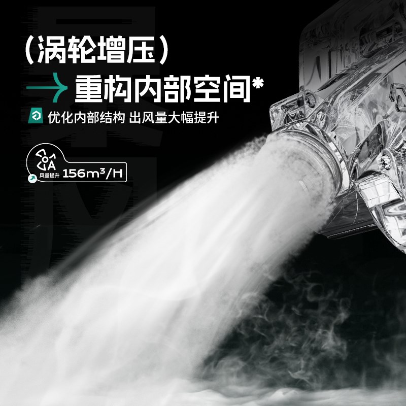 大艺吹风机吹灰尘大功率无刷锂电池3201充电强力工业吹尘枪鼓风机