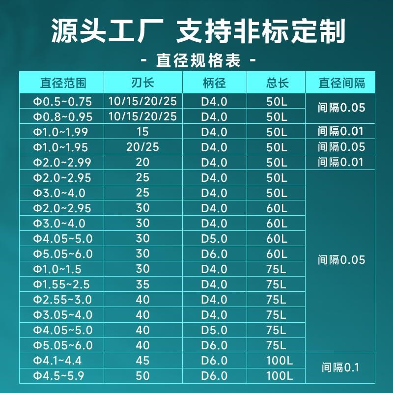 钨钢钻头刃加长0.5-3.8w高硬度不锈钢专用整体硬质合金加长钻头