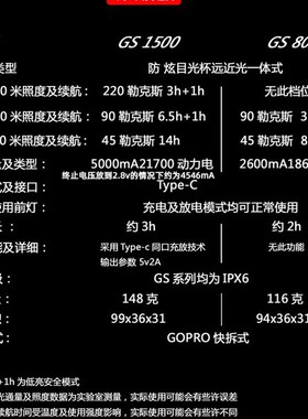 DK车灯自行车前灯800/1500/2000流K明强光防水下挂吊装充电夜骑灯