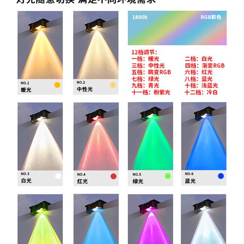 太阳能户外灯洗墙灯庭院别墅花园C室外墙景观射灯防水装饰围墙壁