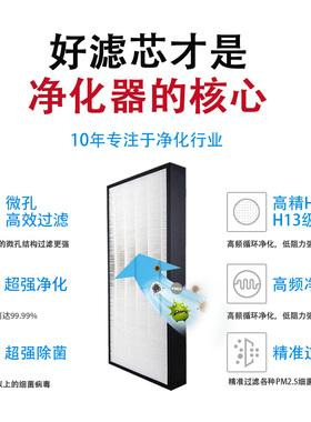 适配大金新风系统PM2.5过滤网BAF249A150/300/350/244A30Y0滤芯50