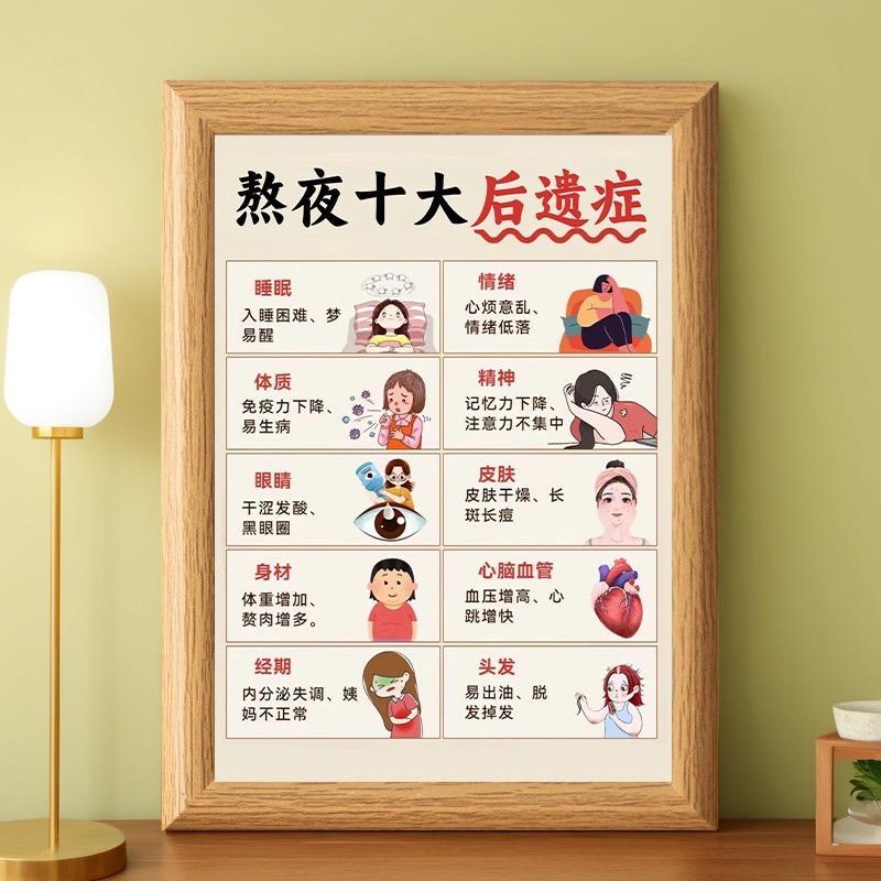 拒绝熬夜自律相框客厅卧室早睡早起规则作息正能好运画框礼物摆件
