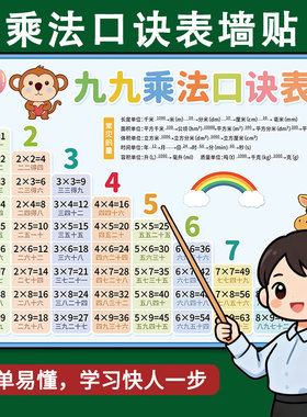 二年级99数学小学生乘法口诀表背诵神器墙贴大九九乘除法教具挂图