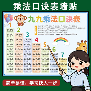 二年级99数学小学生乘法口诀表背诵神器墙贴大九九乘除法教具挂图