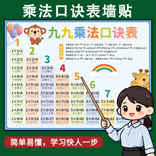 二年级99数学小学生乘法口诀表背诵神器墙贴大九九乘除法教具挂图