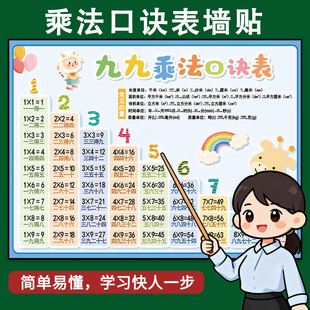 二年级99数学小学生乘法口诀表背诵神器墙贴大九九乘除法教具挂图