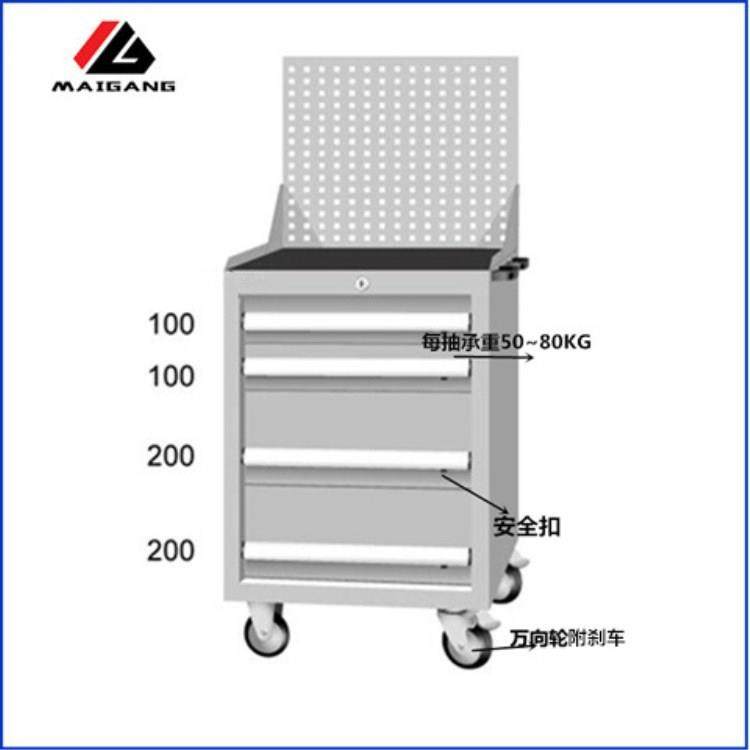 麦冈MG-7041MA汽保汽修重型工具柜五金零件箱4抽多功能工具车,特色手工艺,其他特色工艺品,淘宝优惠券,粉丝福利购,淘宝优惠卷