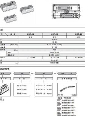 CHELIC气立可滑轨平行夹HDF16*16 32 64 HDF1616/1632/1648 SD2