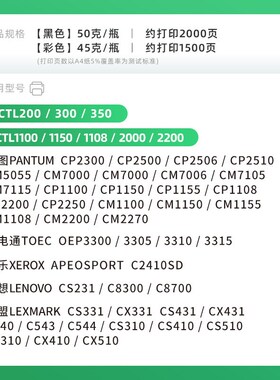 适用奔图CP1115DN打印机碳粉 CM1110ADN一体机墨粉 CTL-1115HKCMY