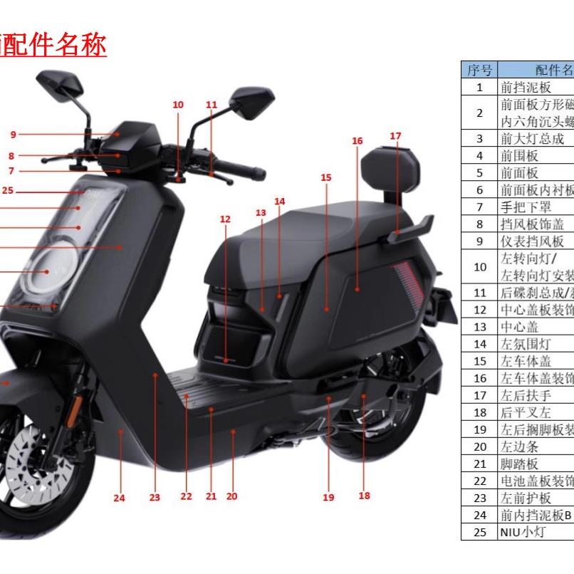 小牛电动NX原厂黑件pp件护腿板脚踏板后挡泥板座桶前内挡泥板底盖