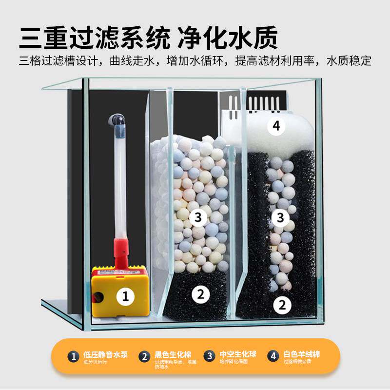 暗黑侧滤鱼缸创意造景溪流雷龙缸小型桌面超白玻璃家用自循环鱼缸