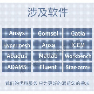 代做有限元cae/cfd彷真分析ANSYS/FLUENT/ABAQUS/COMSOL流体结构